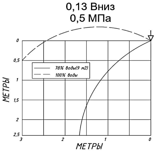 0,13 вниз.png