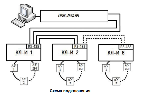 Схема тест-кл.png
