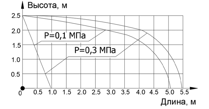 skr-jrjsitel-03-gor.png