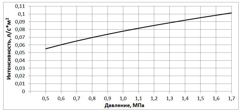 trv pp 007 2.png
